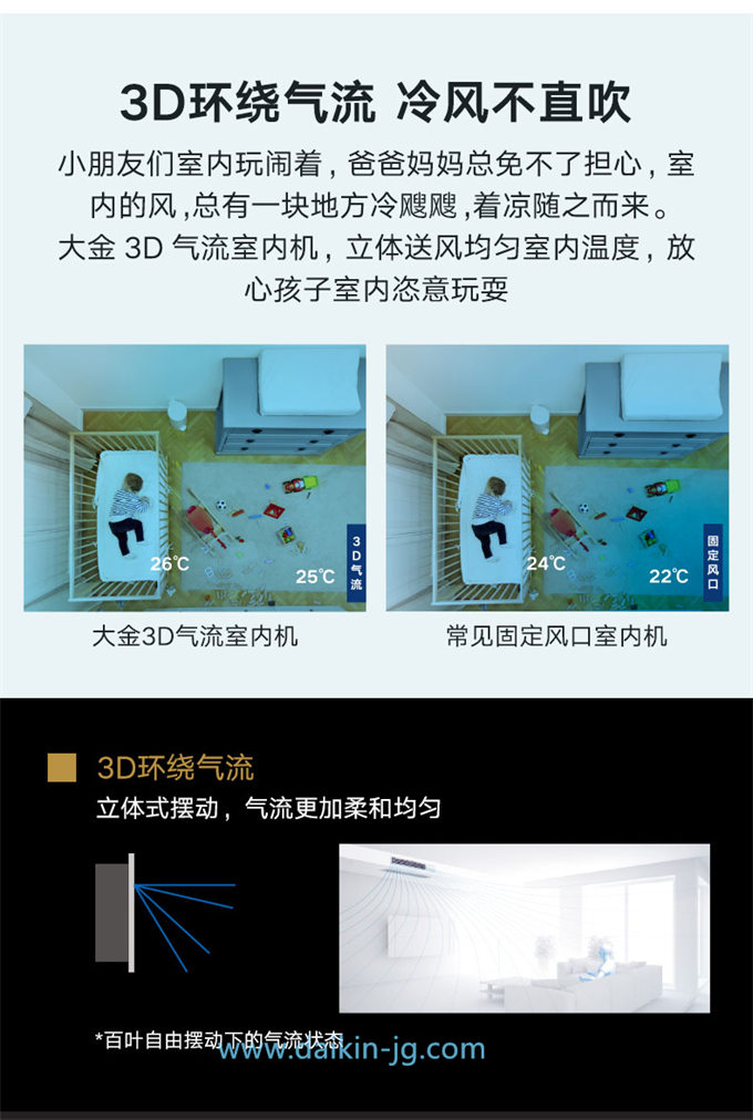 DAIKIN/大金卧室客餐厅空调室内机3D气流风管机中央空调标准型(图1)