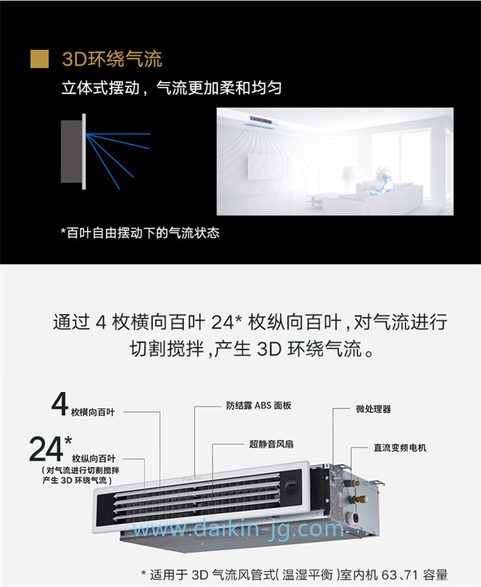 DAIKIN/大金中央空调3D气流风管机客厅空调家用变频室内机黑奢型(图3)