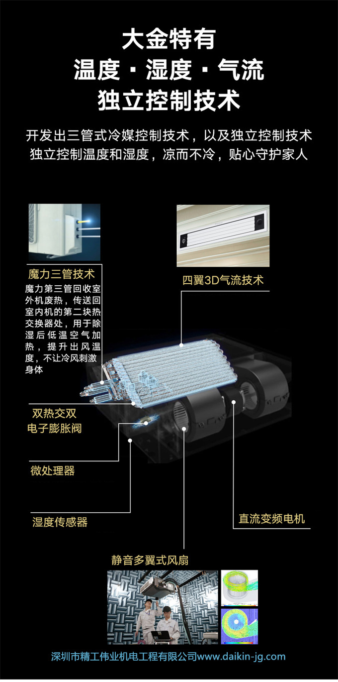 DAIKIN/大金3D气流风管机温湿平衡家用变频中央空调室内机黑奢型(图2)