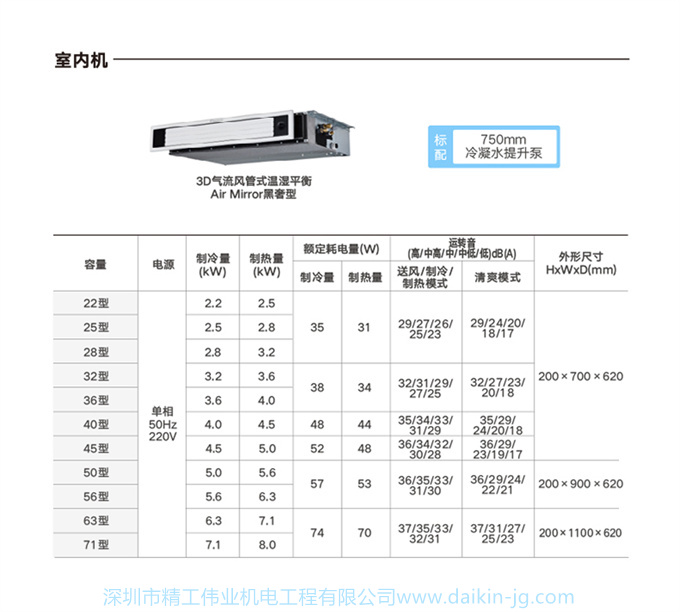 DAIKIN/大金3D气流风管机温湿平衡家用变频中央空调室内机黑奢型(图6)