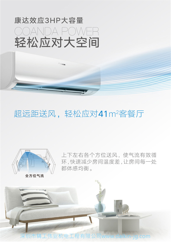 Daikin/大金FTXR172WC-N1大3匹康达变频冷暖智能家用空调挂机(图8)