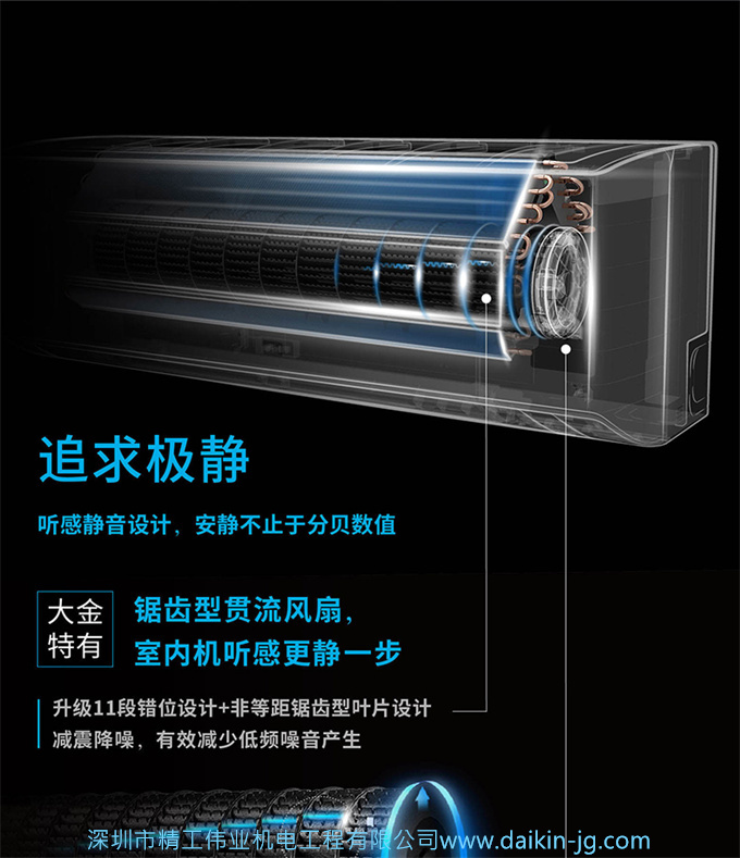 Daikin/大金FTZW136WC-N1康达1级变频大1.5匹冷暖智能空调壁挂机(图11)