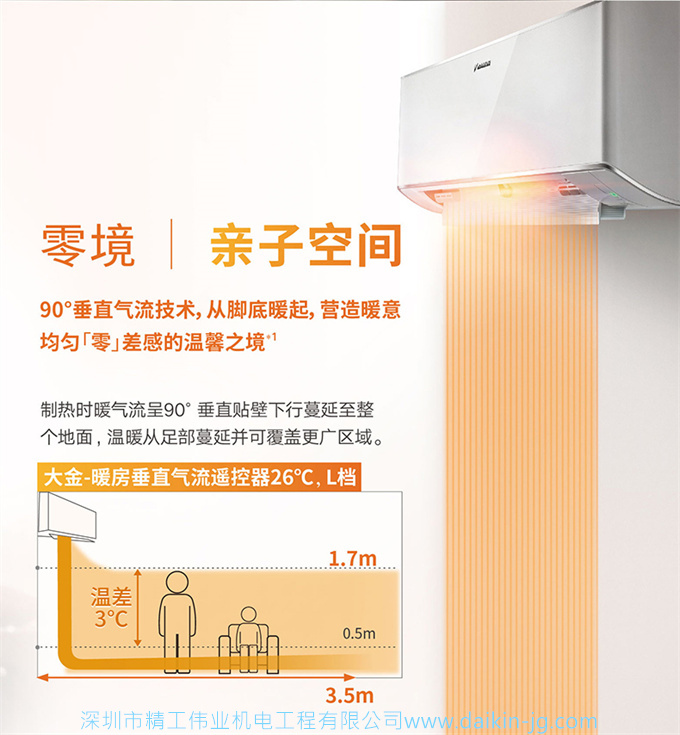 Daikin/大金FTZW136WC-N1康达1级变频大1.5匹冷暖智能空调壁挂机(图9)
