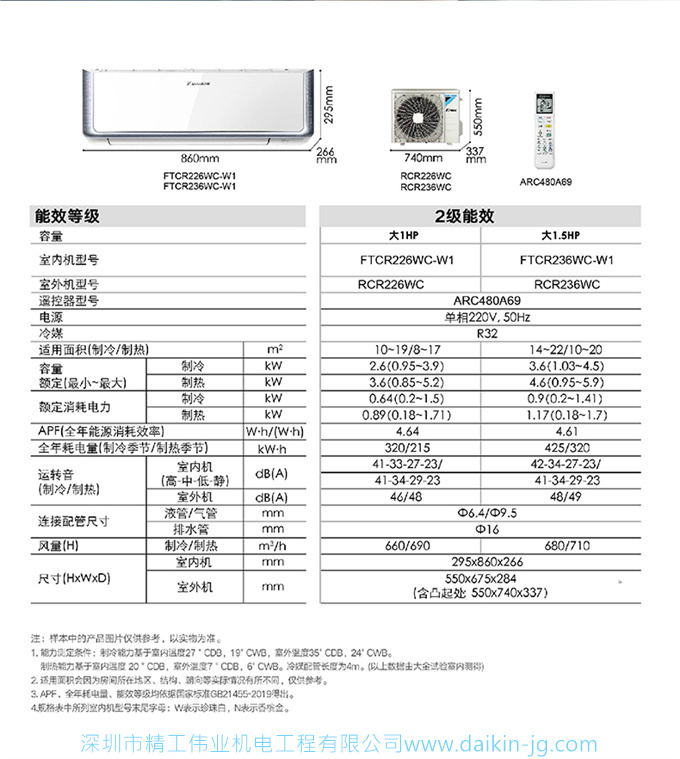 Daikin/大金FTCR236WC-W1大1.5匹康达智能自清扫家用空调挂机(图8)