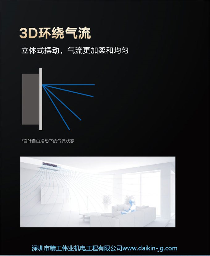 DAIKIN/大金客厅空调大3匹变频家用风管机中央空调家用客餐厅空调(图3)