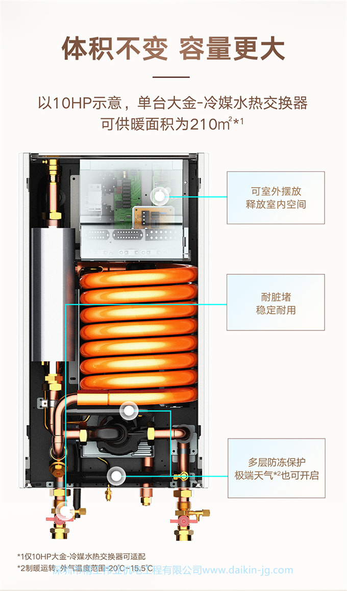 DAIKIN/大金5匹一拖三 VRV-U家用中央空调采暖地暖变频双用多联机(图9)