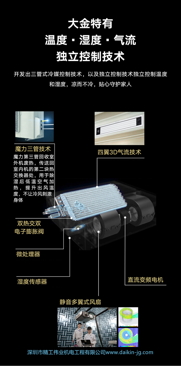 大金3D温湿平衡Air Mirror黑奢型室内机(图2)