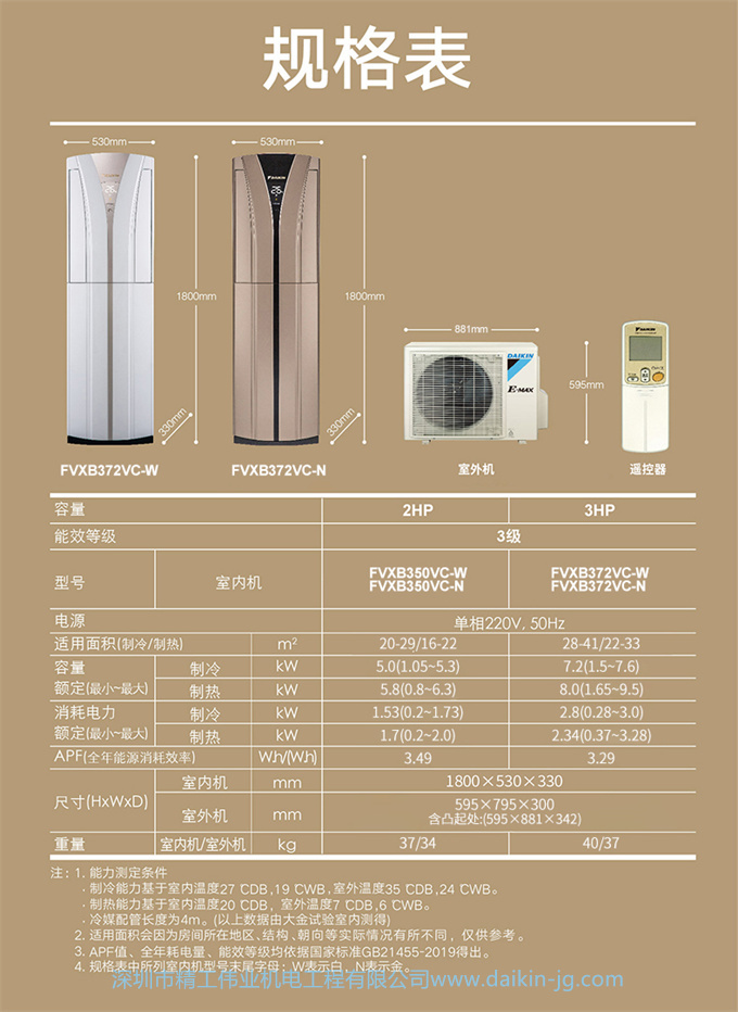 Daikin/大金 3匹变频柜机立式冷暖客厅家用空调FVXB372VC-N(图8)