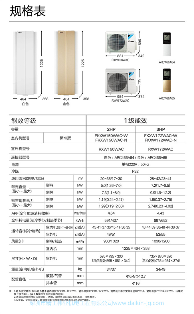 Daikin/大金FTZW136WC-W1+FKXW172WAC-W变频冷暖家用空调组合套装(图12)