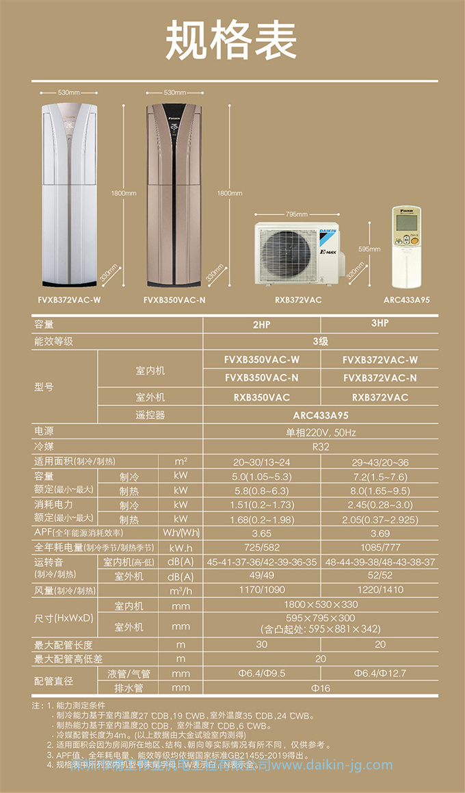Daikin大金FVXB350VAC-N变频冷暖2匹空调节能家用立式柜机(图7)