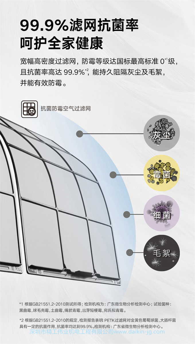 Daikin/大金FKXW150WAC-N变频1级冷暖柜机2匹空调家用客厅悬角式(图10)