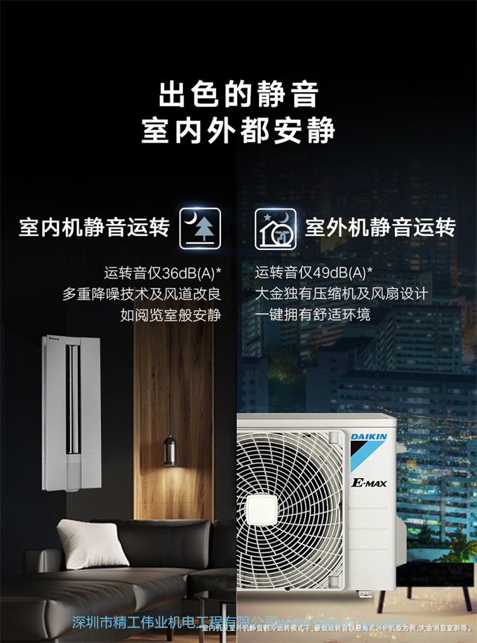 Daikin大金FKXW172WAC-N变频1级冷暖大3匹空调家用客厅悬角柜机(图11)