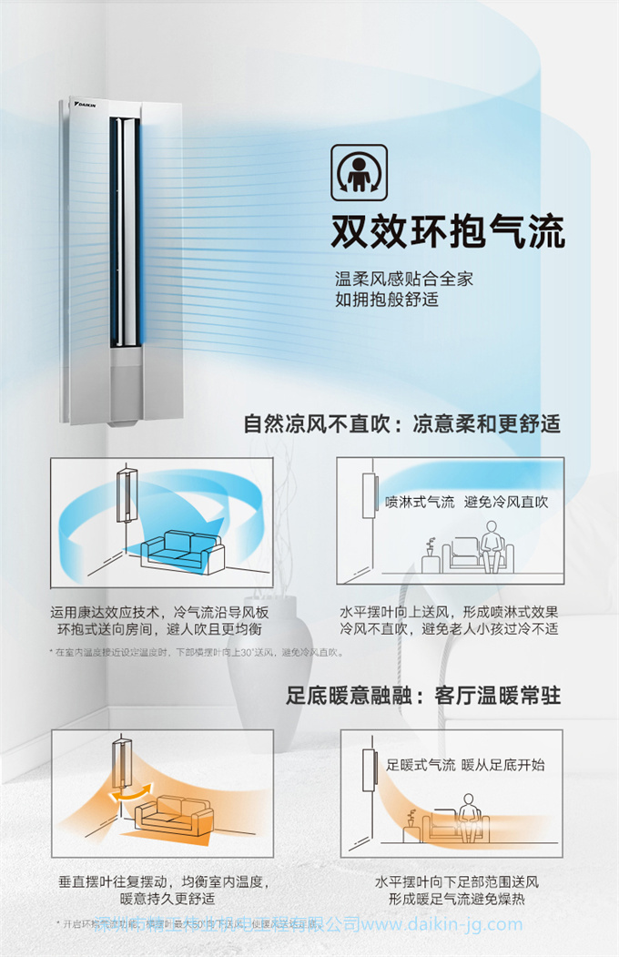 Daikin大金FKXW172WAC-N变频1级冷暖大3匹空调家用客厅悬角柜机(图7)