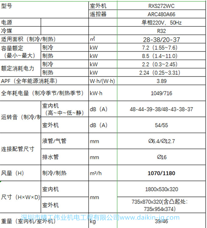 Daikin/大金FVXS272WC-W/N二级变频冷暖大3匹空调家用立式柜机(图8)
