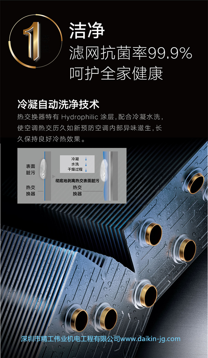Daikin/大金FVXG150WC-N变频1级冷暖静音2匹空调家用立式柜机客厅(图6)