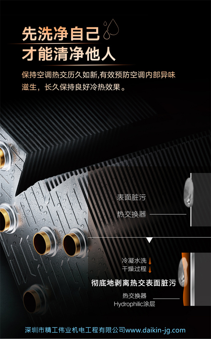 Daikin/大金FVXF172WC-N3匹1级变频冷暖帕缔能立式柜机客厅空调(图12)