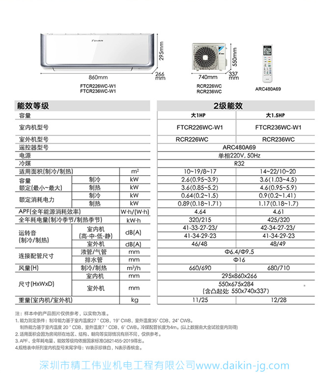 Daikin/大金FTCR226WC-W1大1匹康达变频智能滤扫家用空调挂机(图8)