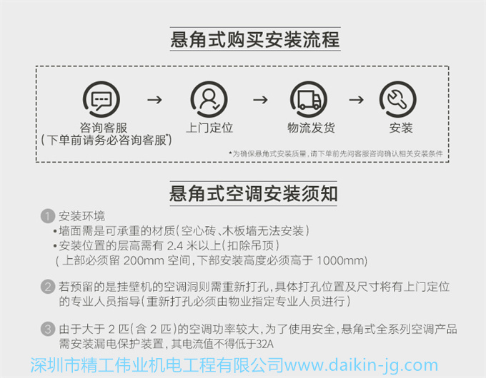 Daikin/大金FKXW150WAC-W变频1级冷暖2匹空调家用柜机悬角式客厅(图3)