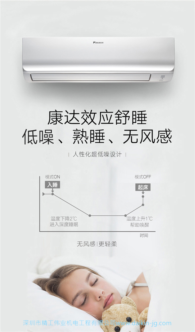 Daikin/大金FTXR172WC-N1大3匹康达变频冷暖智能家用空调挂机(图5)
