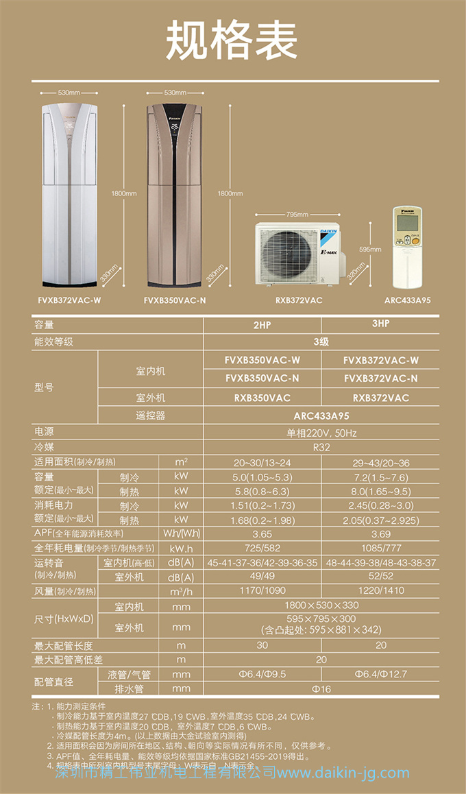 Daikin/大金FVXB372VAC-N大3匹变频强劲冷暖家用立式柜机客厅空调(图8)