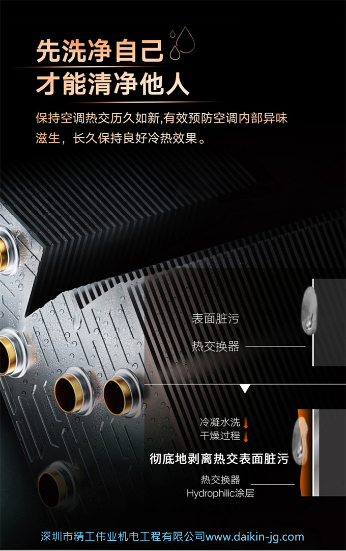 Daikin/大金FVXF172WC-W一级3匹变频冷暖帕缔能立式柜机客厅空调(图11)