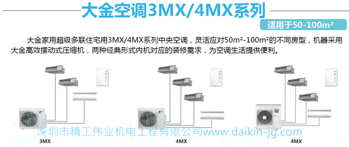 大金中央空调超级多联系列3MX/4MX系列跟VRV-N系列有什么区别