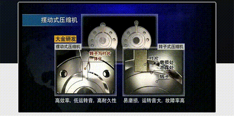 Daikin/大金 ATXS336WC-W大1.5匹康达气流变频静音家用空调壁挂机(图12)