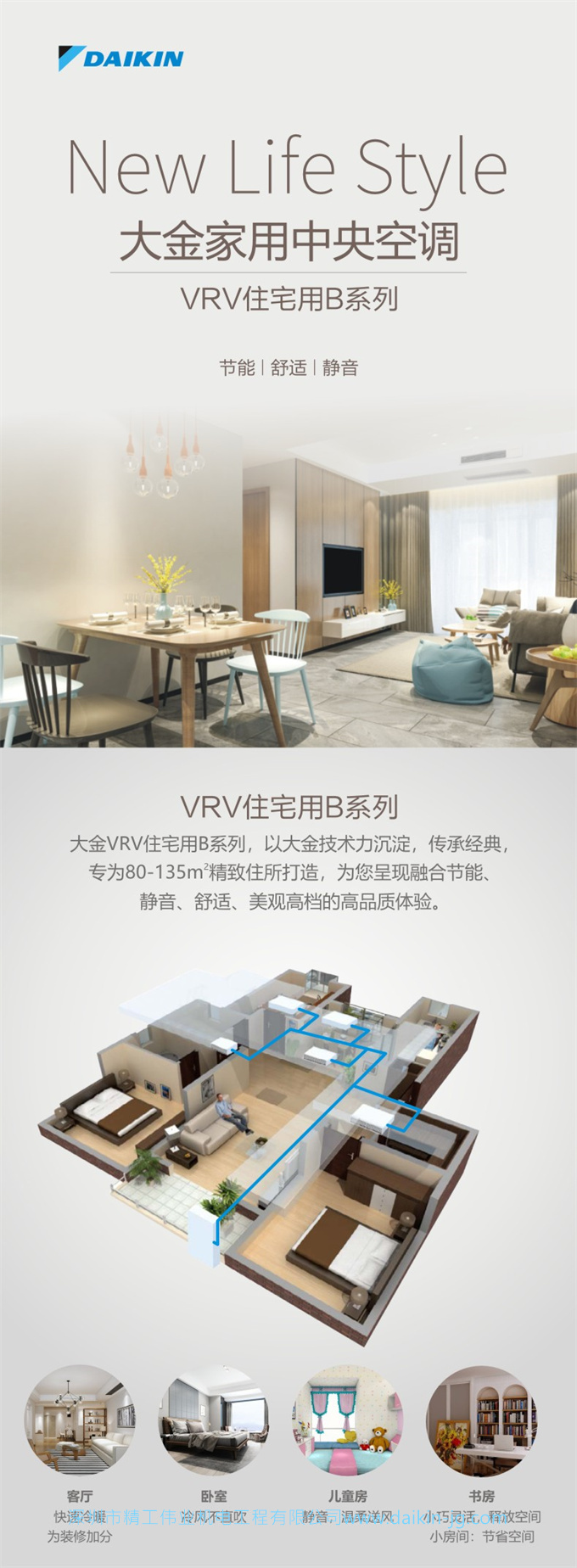 深圳大金中央空调家用一拖四 5匹变频多联机VRV-B系列100㎡包安装(图1)