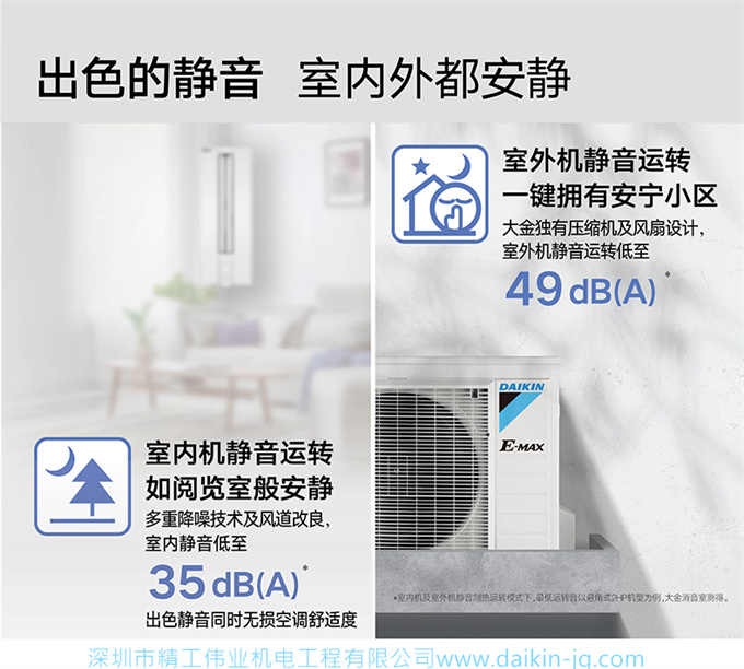 DAIKIN大金变频冷暖柜机2匹空调家用客厅悬角式空调FKXW150WAC-N(图8)
