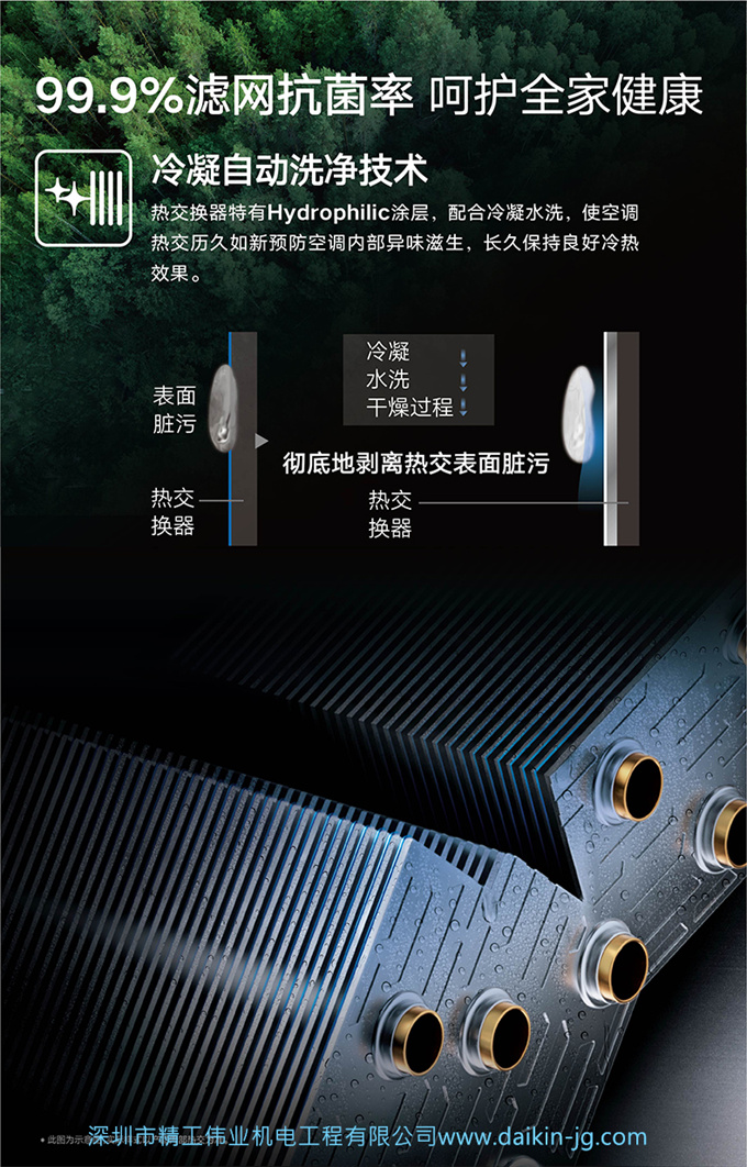 DAIKIN大金变频冷暖柜机2匹空调家用客厅悬角式空调FKXW150WAC-N(图6)