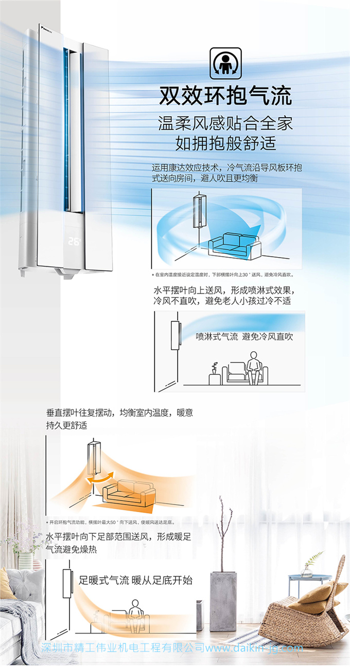 DAIKIN大金变频冷暖柜机2匹空调家用客厅悬角式空调FKXW150WAC-N(图4)