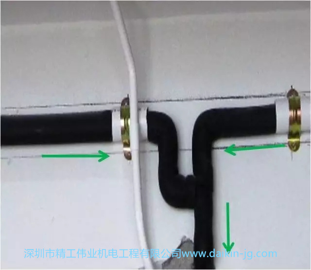 大金空调PROSHOP要求：冷凝水主管汇流处应错位连接