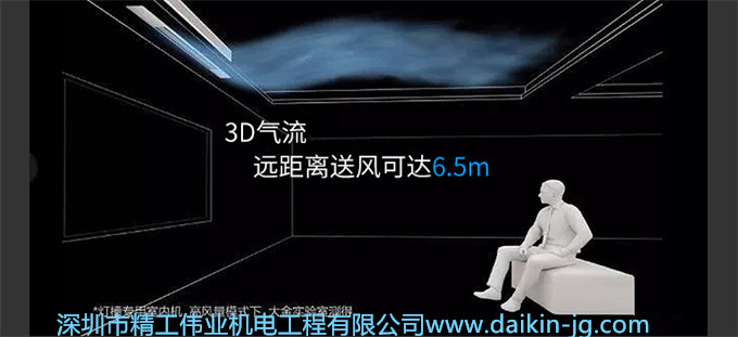 3D气流远距离送风可长达6.5米