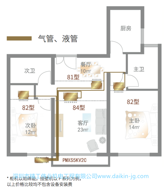 两房两厅家用中央空调安装布局图