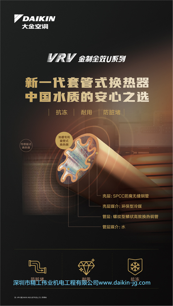 大金中央空调VRV 金制全效U系列 新一代套管式热换器，中国水质的安心之选。